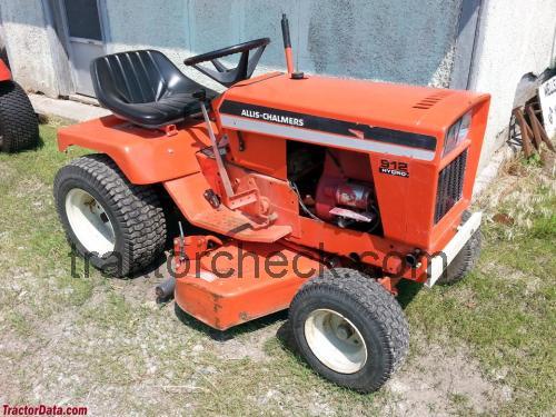 Allis-Chalmers 912 technische daten 