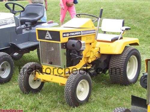 Allis-Chalmers B-110 technische daten 